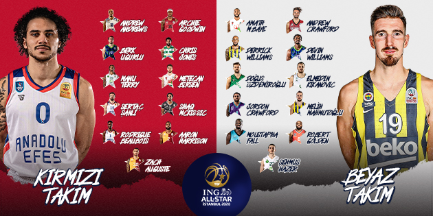 ING All Star 2020’de Larkin ve De Colo’nun Kadro Tercihleri Belli Oldu